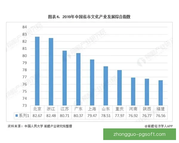 西班牙足球甲级联赛积分差距演变折射赛季竞争格局变迁趋势与动因