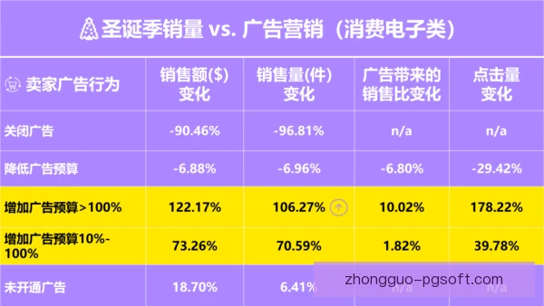 胸前广告考核指标出炉，俱乐部商业价值迎来新标尺